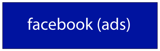 facebook advertising strategy