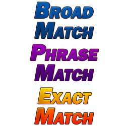 broad match phrase match exact match