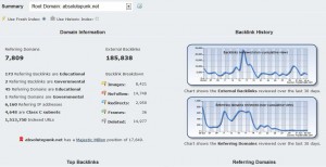 how to check backlinks with majestic