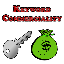 Keyword Commerciality