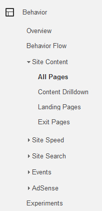 all pages google analytics