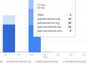 spammy referral traffic