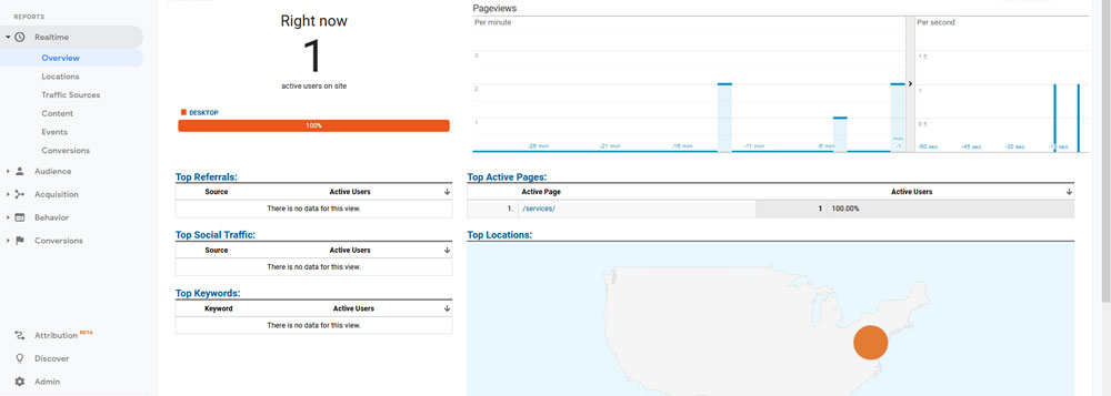 google analytics realtime reports