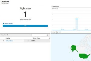 realtime reports locations